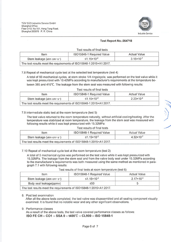 ISO15848-1